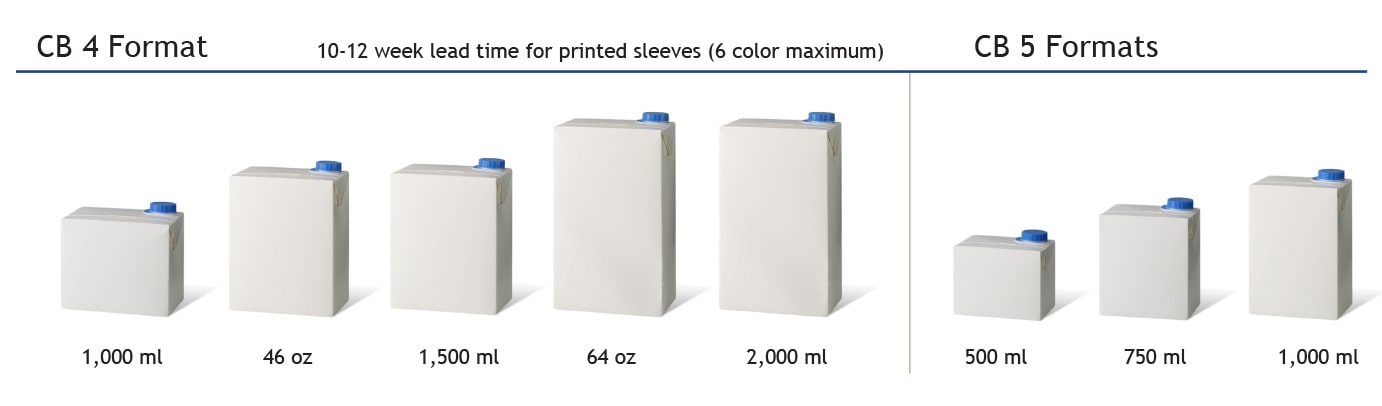all aseptic cartons